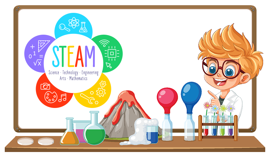 Hoopla supports scientific thinking for kids | STEAM