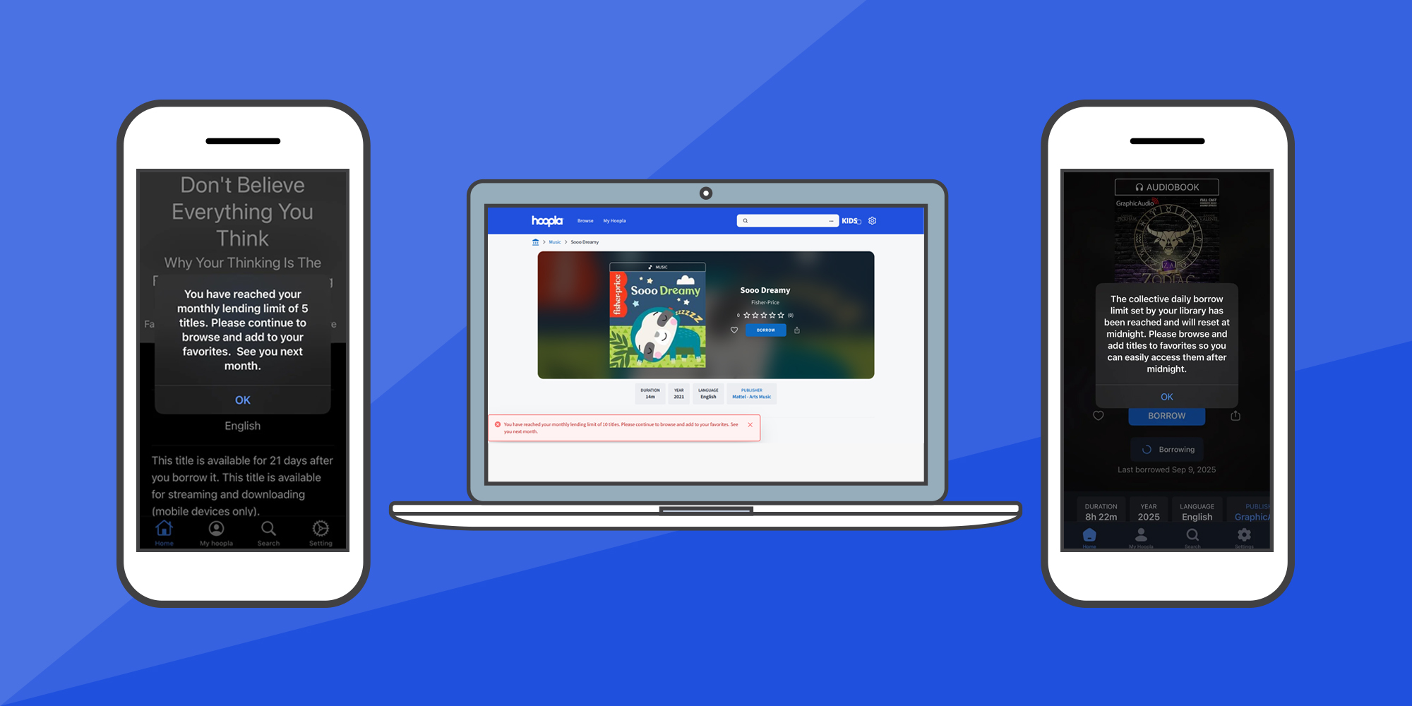 Understanding Hoopla’s Collective Daily Borrow Limit