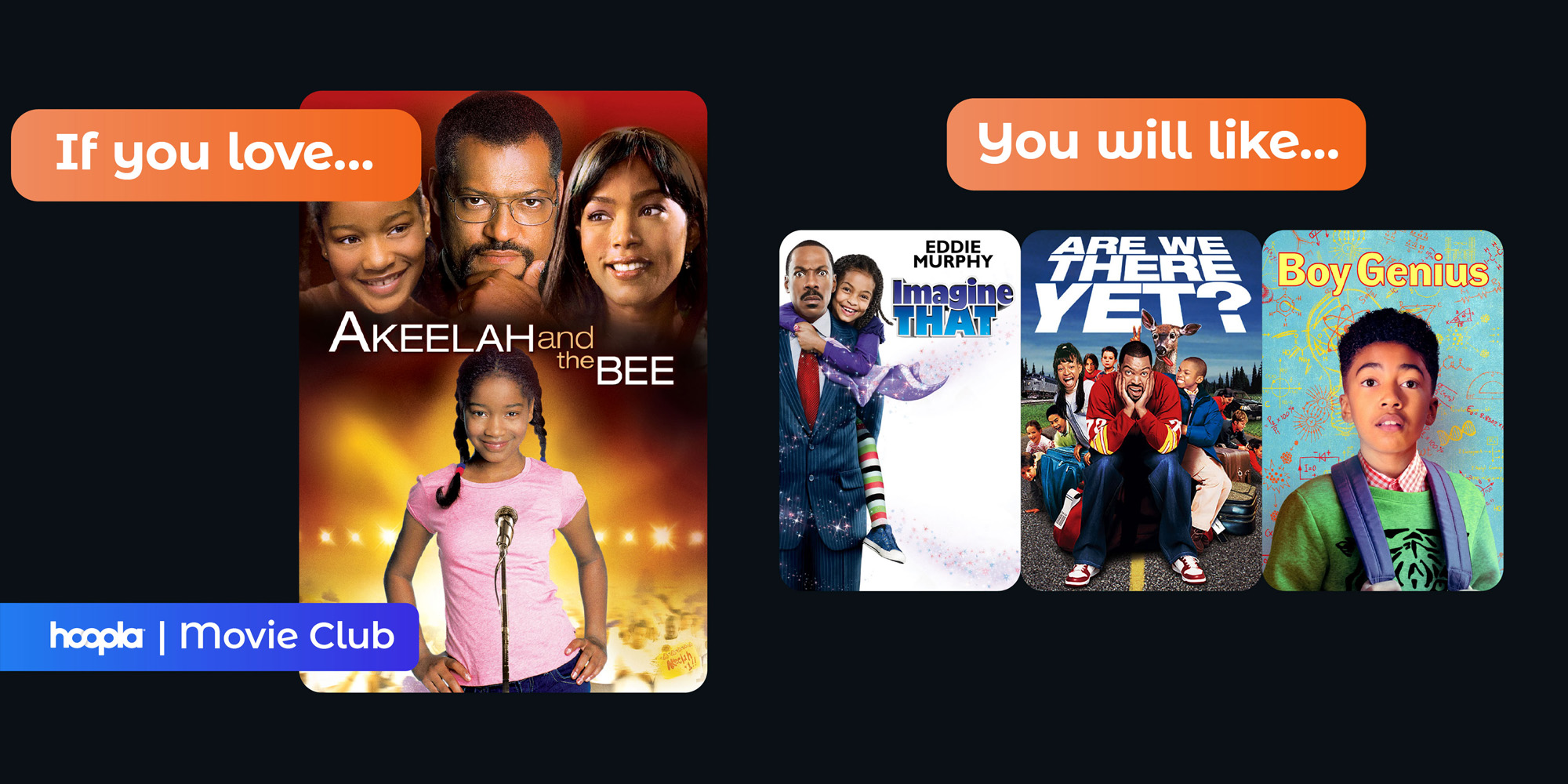 February Hoopla Movie Club