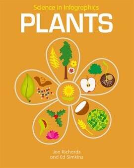 Plants cover